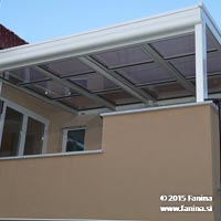 Zunanje senčilo za stekleno streho ali zimski vrt